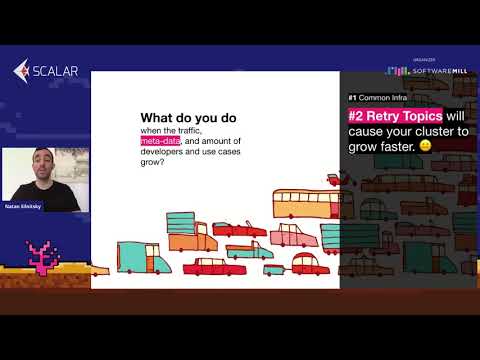 10 LESSONS LEARNED FROM USING KAFKA IN 1000 SCALA MICROSERVICES - Natan Silnitsky | Scalar 2020