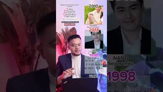 Download lagu Vol. 60 MAHALINI - Bawa Dia Kembali (2015) X NANO - Separuhku (2018) X EMIL CHOU - Ai Xiang Sui mp3 Download lagu Vol. 60 MAHALINI - Bawa Dia Kembali (2015) X NANO - Separuhku (2018) X EMIL CHOU - Ai Xiang Sui mp3