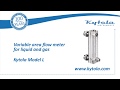 Akrylátové rotametre Kytola ExK