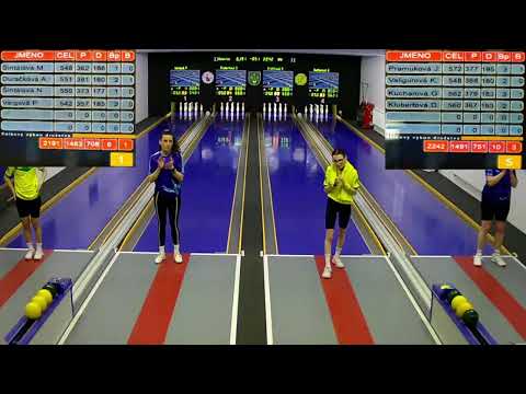 EXTRALIGA ŽENY: TJ Rakovice vs. TJ Tatran Spišská Nová Ves