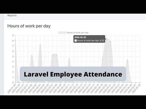 Laravel Demo: Employee Attendance with Quick Charts