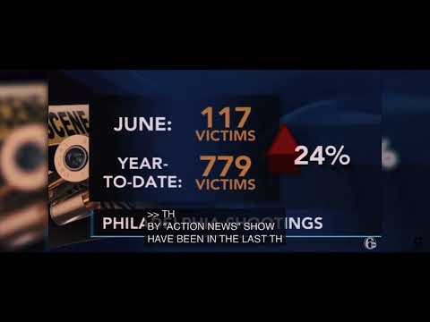 Westsidescarr“trench made” official music video