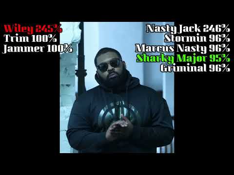 Roll Deep vs Nasty Crew