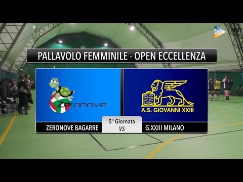 Sintesi Zeronove Bagarre - G.XXIII MIlano