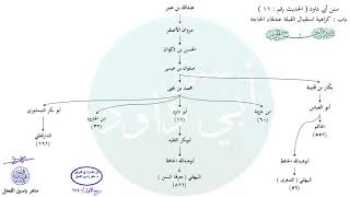 صورة الأحاديث المشجّرة : سنن أبي داود ، الحديث / 11 / ماهر ياسين الفحل