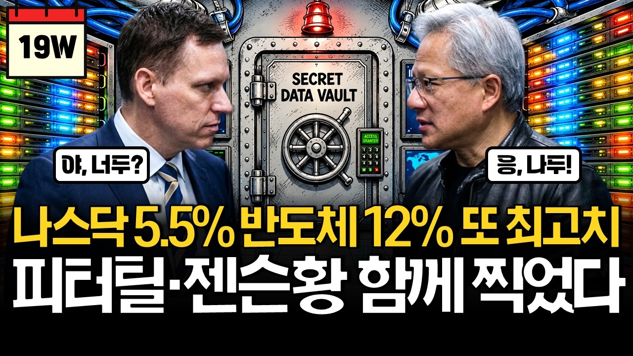 S&P500, 나스닥 신고가인데 초대형 투자를 시작했다!?