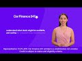 Checklist for financing a car
