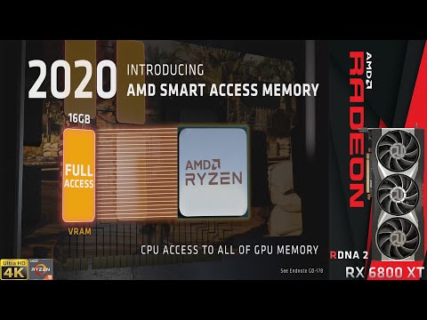 Zen 2 SAM Enabled Assassin's Creed Valhalla Benchmark Ultra 4K | RX 6800 XT | Ryzen 9 3950X