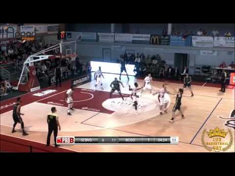 Asier Zengotitabengoa Highlights ProB