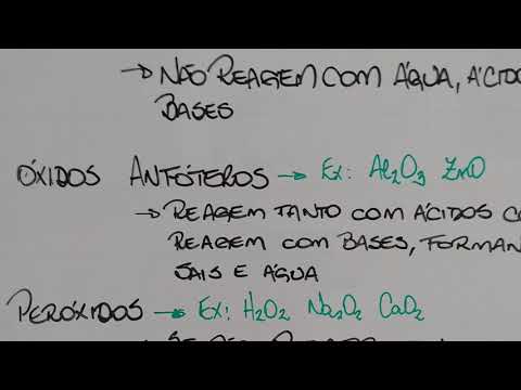 Inorgânica - óxidos I