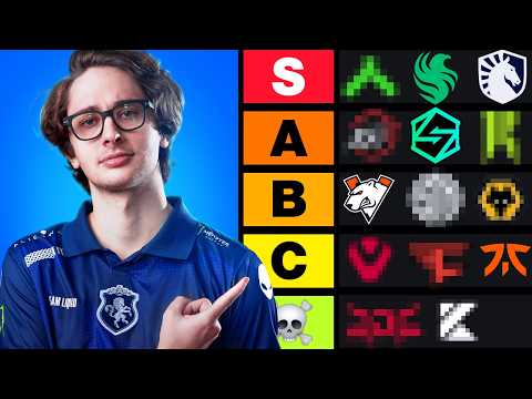 Zer0's ALGS Champs Tier List