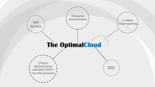 The OptimalCloud video