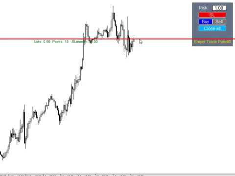 Video Sniper Trade Panel