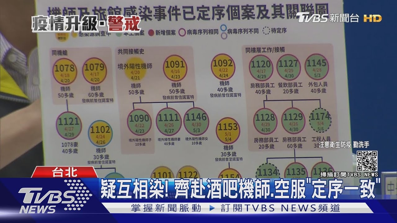 群聚風暴開罰!華航、諾富特「混宿」 3法罰「破百萬」