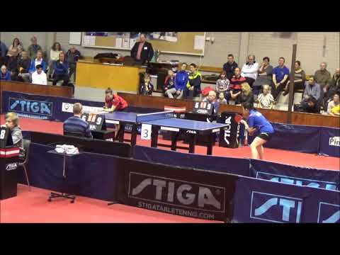 Women's singles final: LUO Yumo - KIRICHENKO Anna (Finnish championships 29.2.-1.3.2020)
