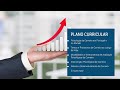 Especialização Avançada Psicologia Vocacional e Desenvolvimento de Carreira Especialização Avançada Psicologia Vocacional e Desenvolvimento de Carreira