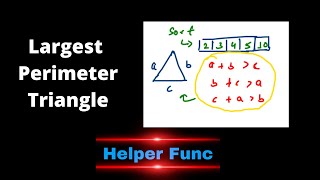 YouTube video 'Largest Perimeter Triangle | Leetcode 976 | Coding Interview Problem'