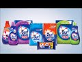 Top 10 ITC Products