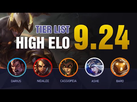 PRESEASON HIGH ELO Tier List Patch 9.24 by Mobalytics - League of Legends