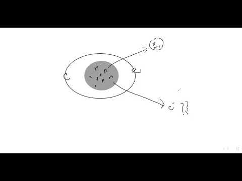 Cambridge IGCSE Physics lesson 51 part b Radioactive decays