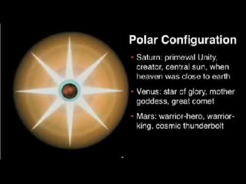 Why do the elite worship Saturn?