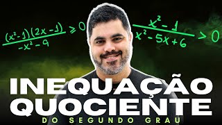 🤯 SECOND DEGREE QUOTIENT INEQUALITY LIKE YOU'VE NEVER SEEN! | MEM 54