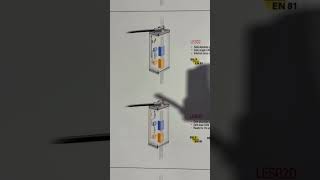 Portfolio Overview: Shaft Copying Sensors