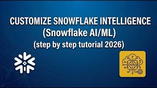 How to customise ❄️ Snowflake Intelligence 2026 for company branding and brand assets in 5 minutes ⚡