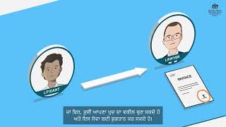 What can the Court do in migration cases? video (Punjabi) - video thumbnail