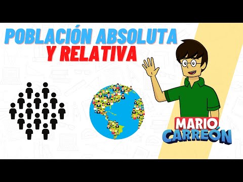 Población Absoluta y Relativa