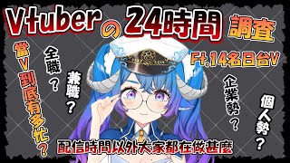 [Vtub]薬袋アルマ Vtuber 24hr大調查 ft.很多V
