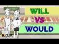 Use It Properly WILL VS WOULD