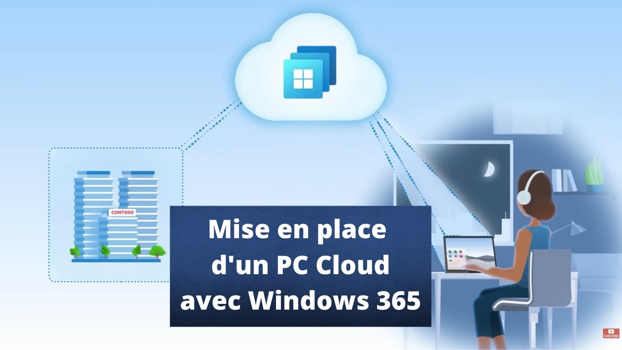 Windows 365 : Le PC Cloud