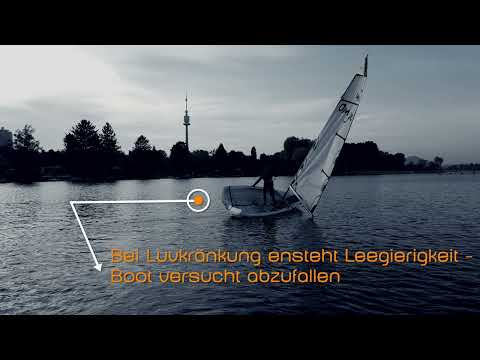 Manöverkunde - Lee und Luvgierigkeit