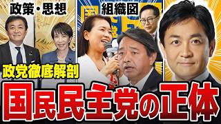 【20分で理解】国民民主党の歴史から組織図・政策・実績までサクッと分かりやすく解説