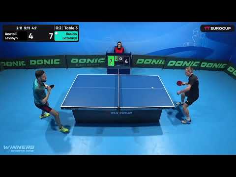 15:30 Anatolii Levshyn 0-3 Ruslan Lazebnyi 01.05.2023 TT Euro.Cup Ukraine Star. Table 3