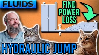 Power Loss in Hydraulic Jump - Step by Step Solution