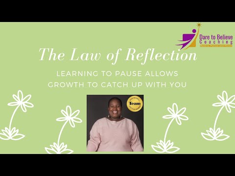 The Law of Reflection