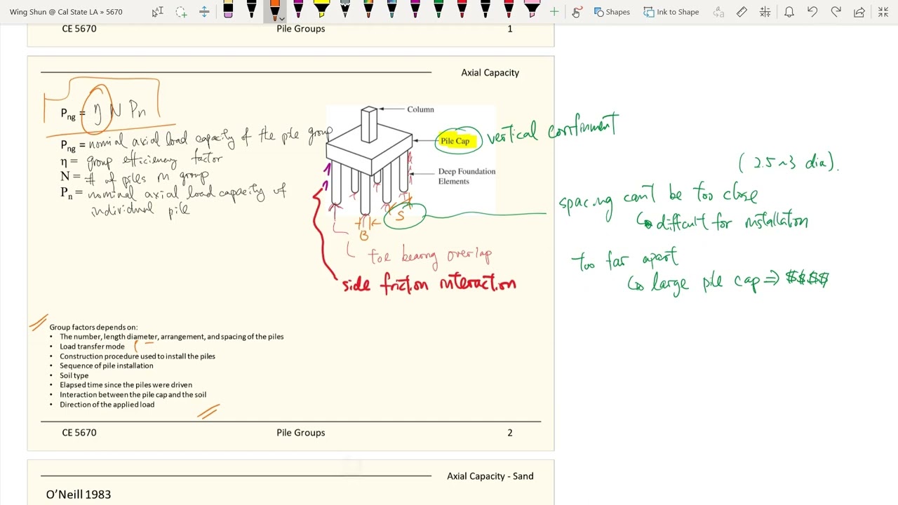 CE 5670 - Pile Group - Deep Foundation #geotechnical