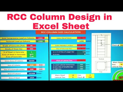 How to Calculate Load on Column Load Calculation on Column Beam and slab 2024