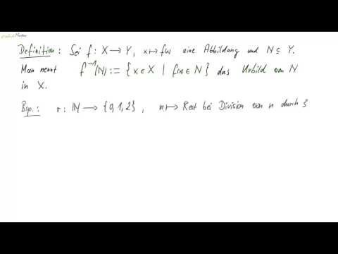 03 Das Urbild einer Menge