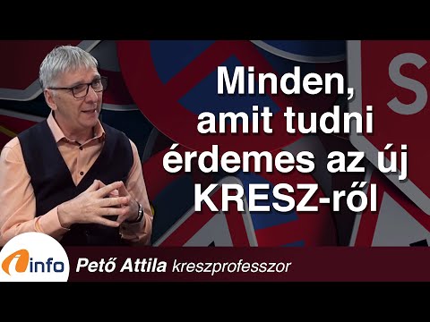 Minden, amit tudni érdemes az új KRESZ-ről. Pető Attila, Inforádió, Aréna