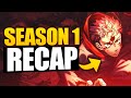 Jujutsu Kaisen Season 1 Movie FULL RECAP
