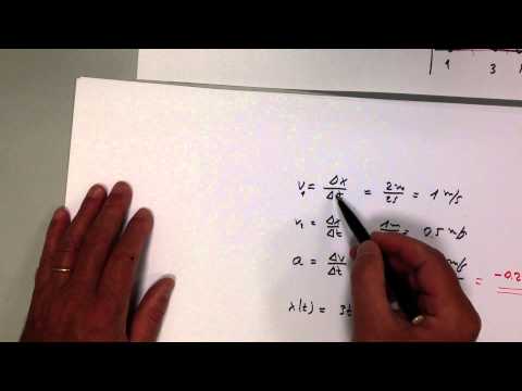 ** Kinematik in 12 Minuten