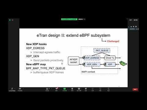 SIGCOMM Paper Reading Group - Episode 16 (Transport using eBPF)
