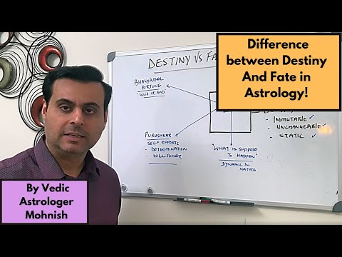 Destiny and Fate Vedic Astrology Part 1