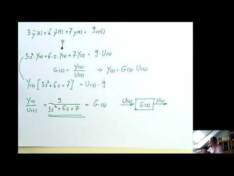 Modellierung und Simulation dynamischer Systeme Vorlesung 2.2