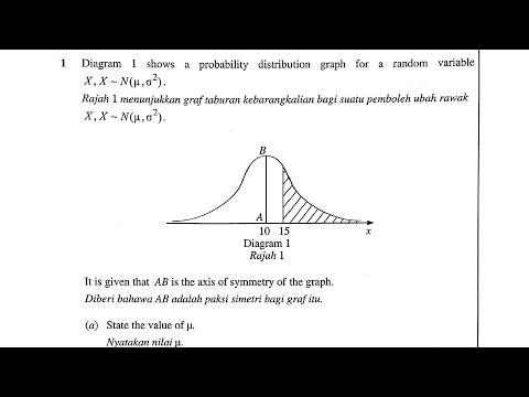 SPM - AddMath 2018 - Paper 1 Live Discussion