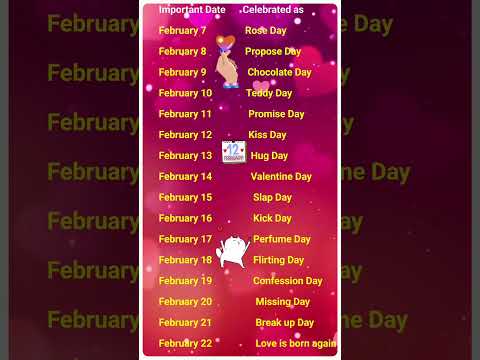 Valentine's Day Week 2025 | Valentine Day Kab Hai 2025 | Valentine Week List