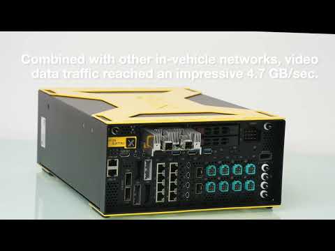 XYLON QUATTRO Data Logging & HIL System